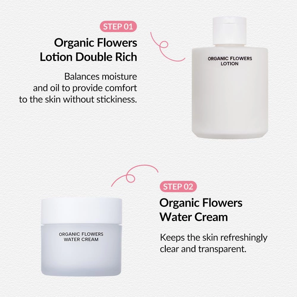 Whamisa Organic Flowers Water Cream, 95.2% Organic, Waterless Formula, Fermented Postbiotic for Deep Hydration & Soothing, Moisturizing (50ml)