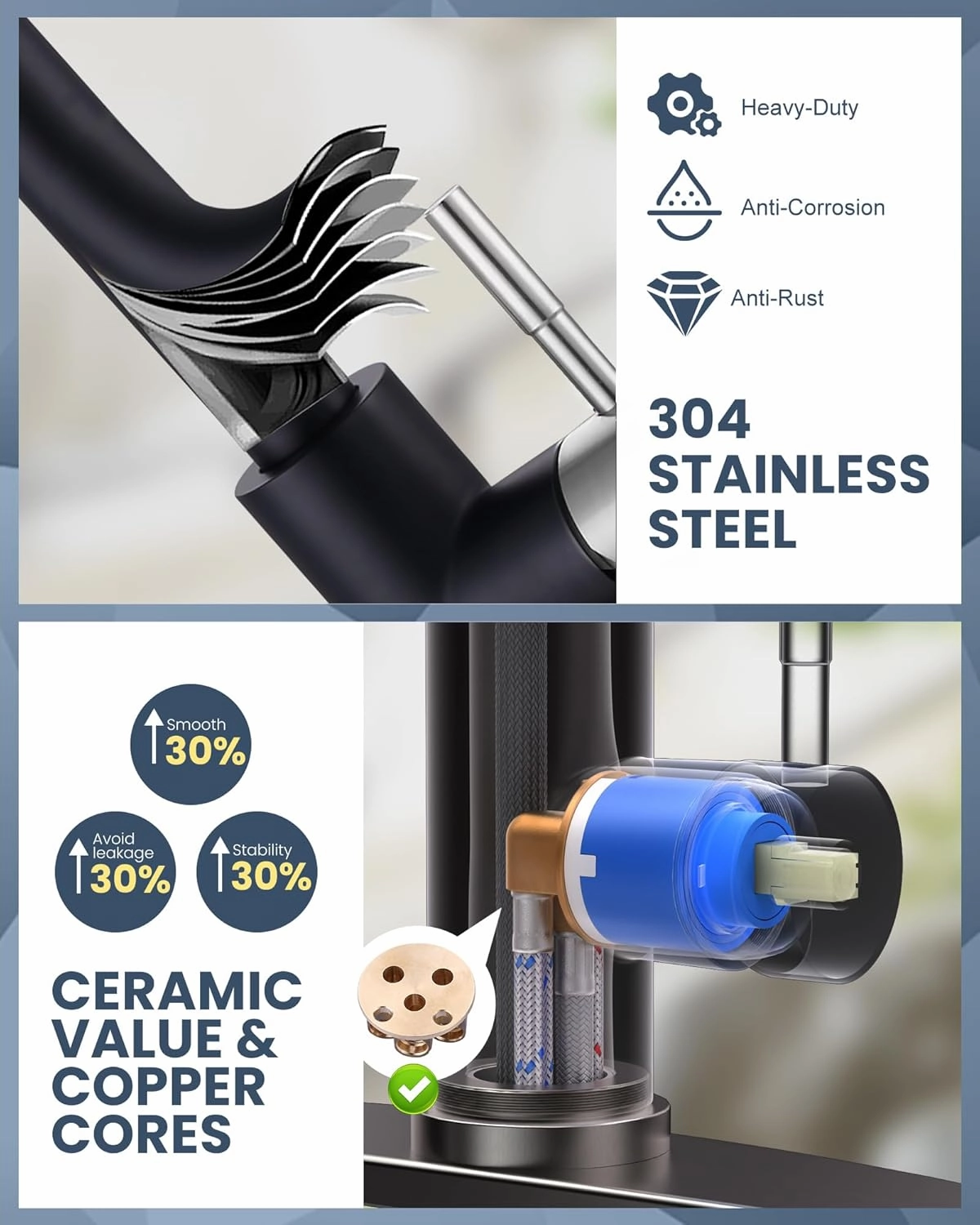 WOWOW Kitchen Faucets for Sink 1 or 3 Hole, High Arc Stainless Steel Kitchen Sink Faucet with Sprayer, Brushed Nickel and Black Faucet for Kitchen RV Laundry Sinks